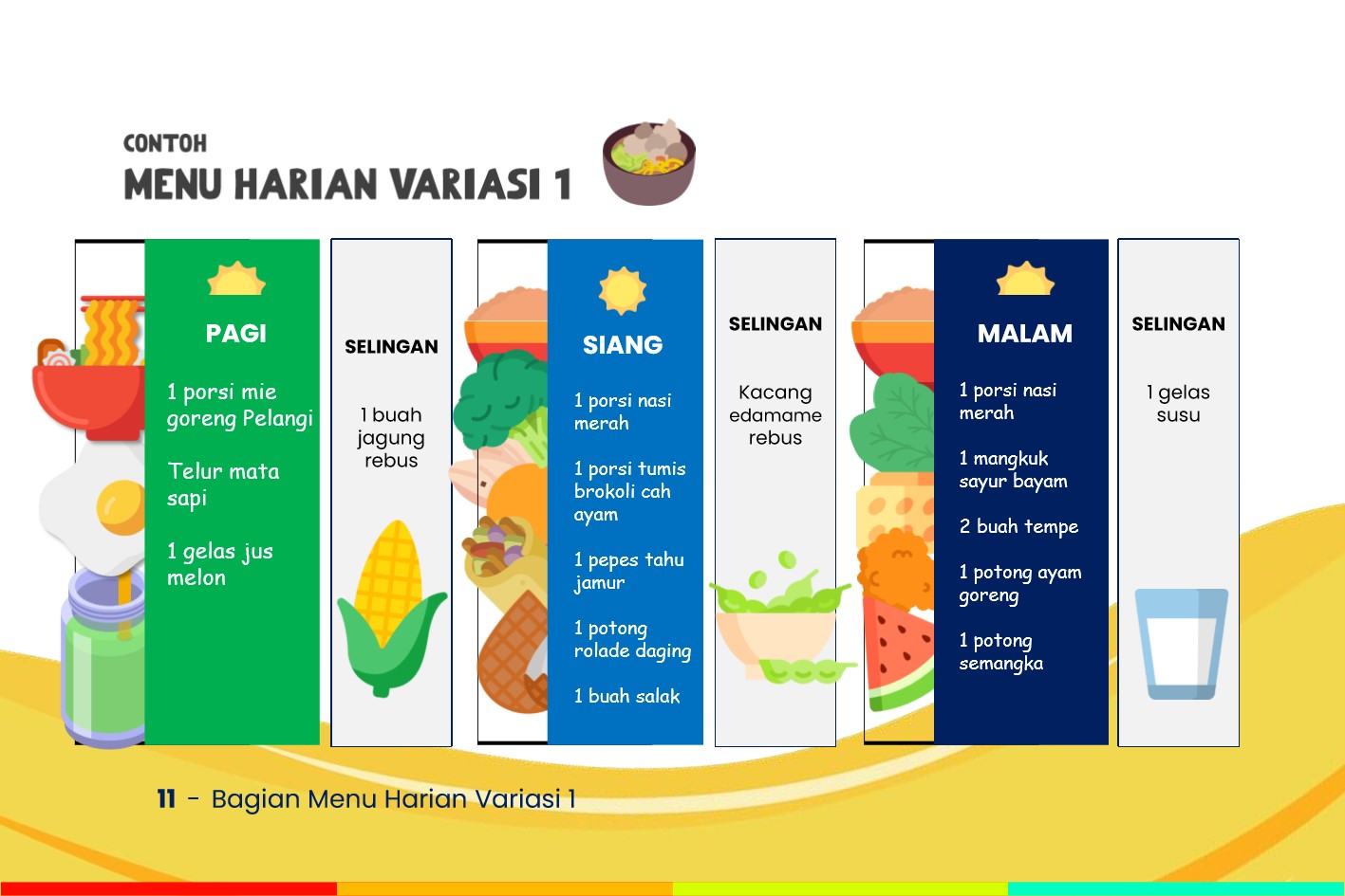 Menjaga Harmoni Dalam Kehamilan Poster 12